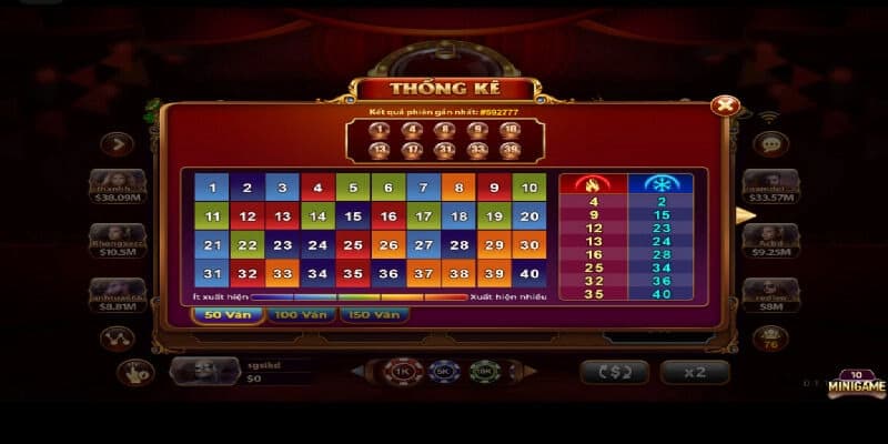 Game Keno nhanh 