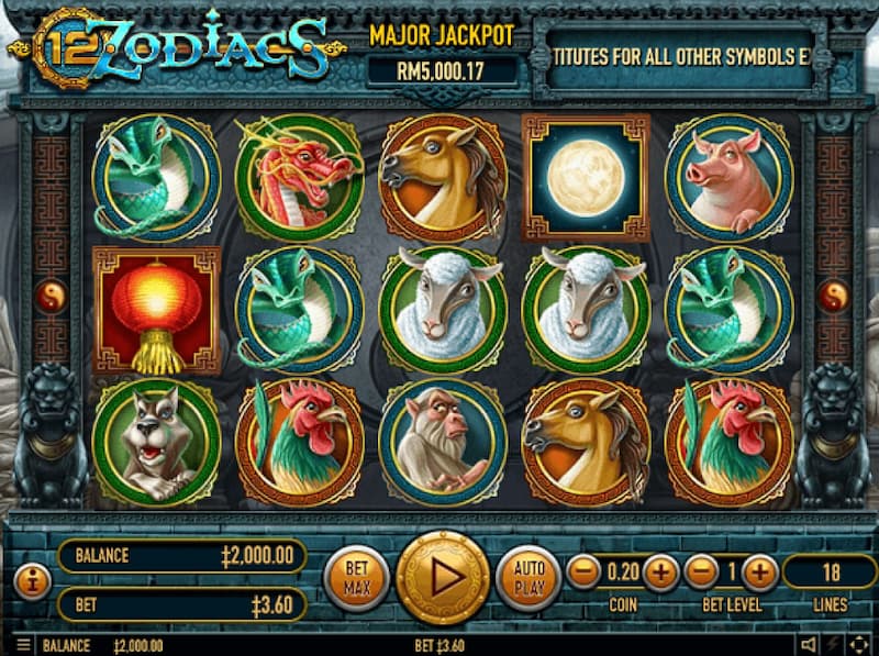 Muốn chinh phục 12 Zodiacs