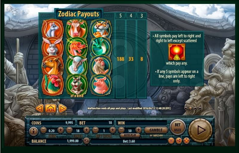  12 Zodiacs (Habanero)